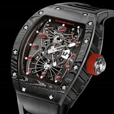 richard mille 22|Richard Mille watch maker.